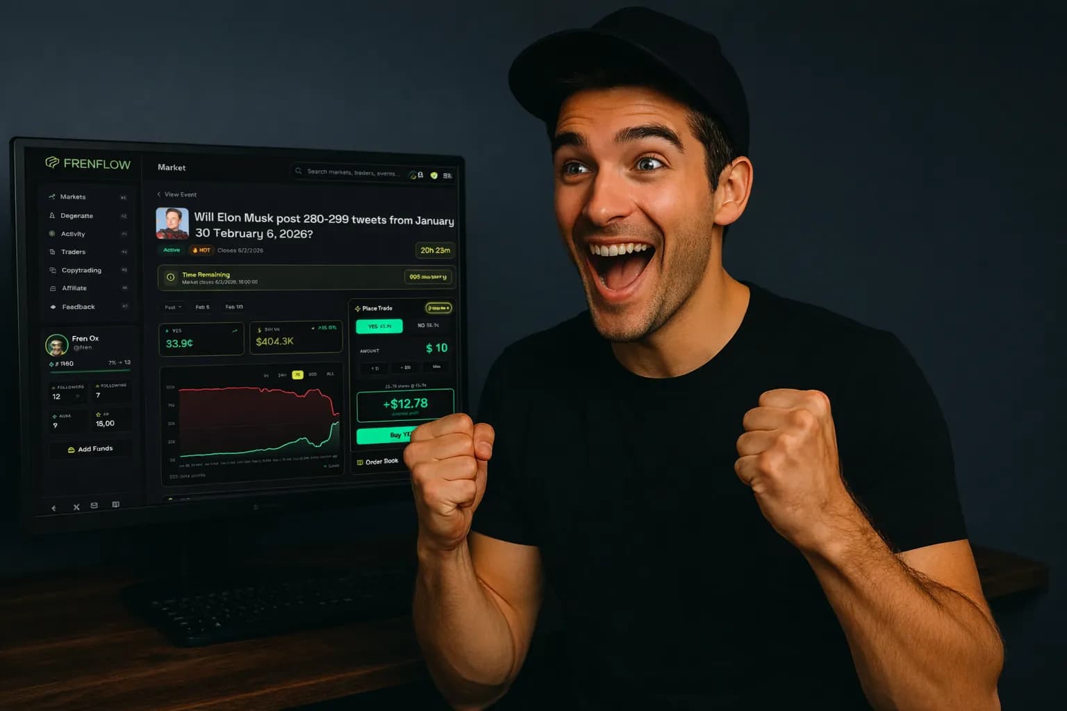 How to Earn Money Sharing Your Polymarket Predictions on FrenFlow