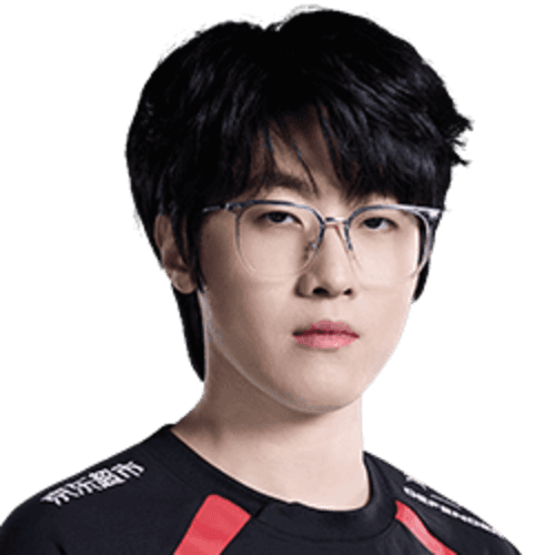 Zhuo
