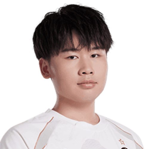 Wei