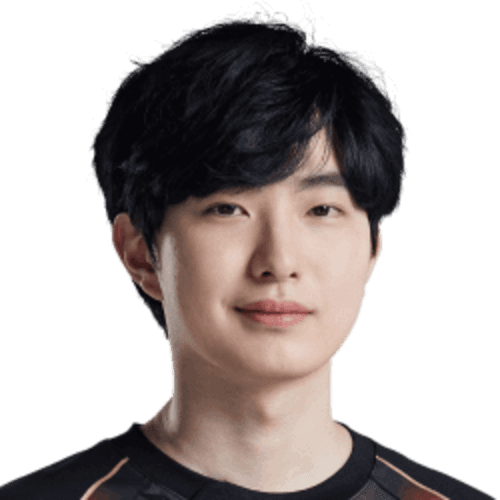 deokdam