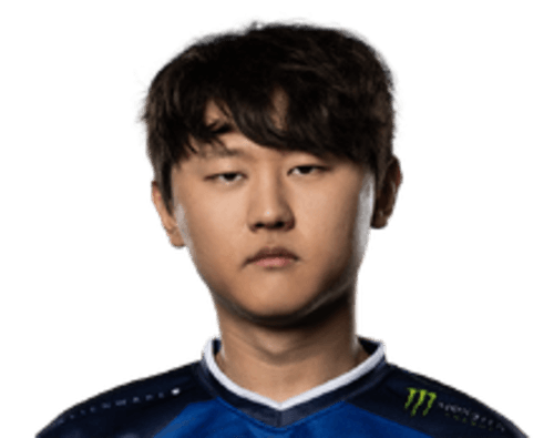 Pyosik