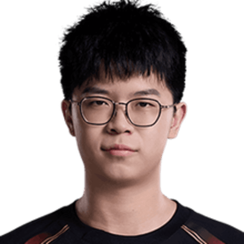 xiaohao