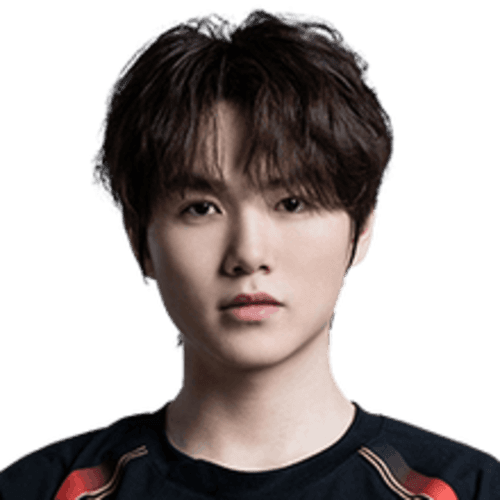 Ahn