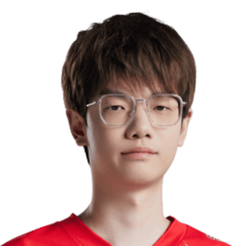 Heng