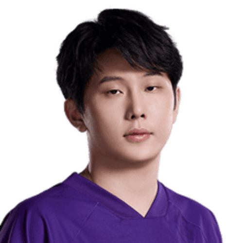 Junhao