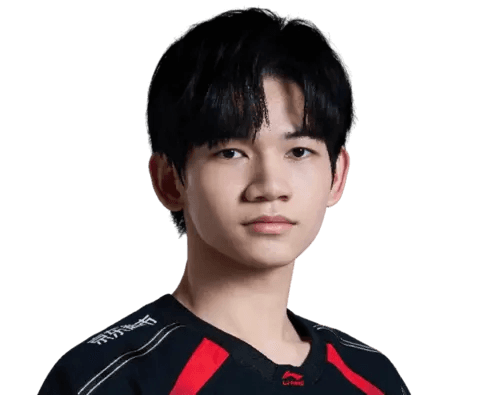 HongQ
