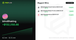 blindStaking's $710K Week on Polymarket: Sports Betting at Scale