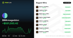 BWArmageddon's 50-0 NHL Streak on Polymarket: Edge or Illusion?