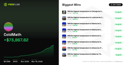 ColdMath on Polymarket: The Weather Trader With a 50-0 Record