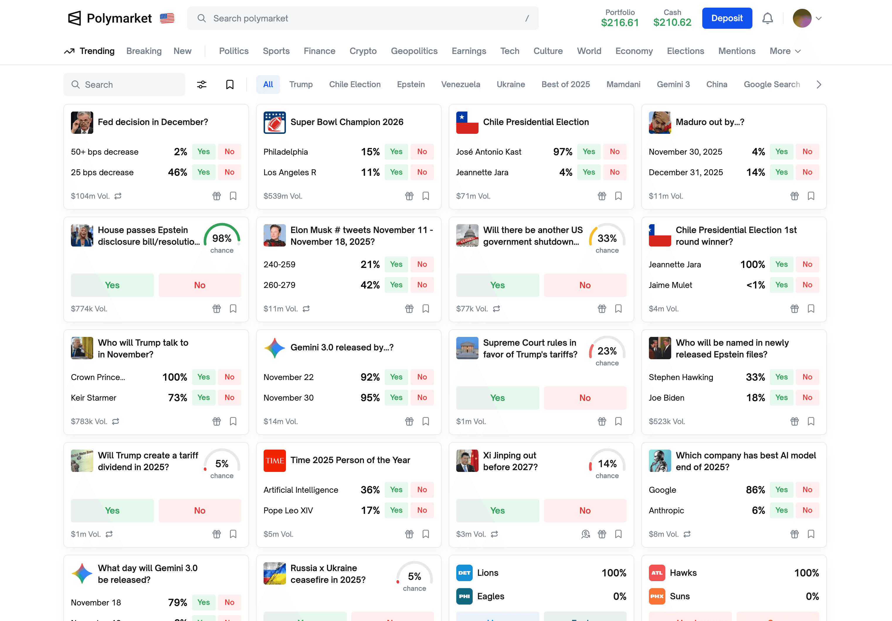 What is Polymarket? The Complete Guide to Prediction Markets
