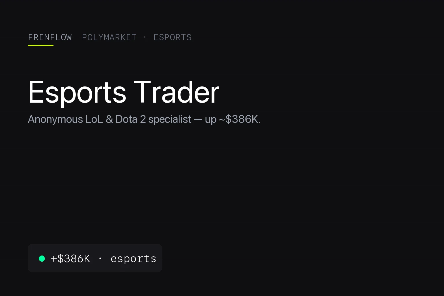 The Anonymous Polymarket Esports Trader Up $386K (2026)