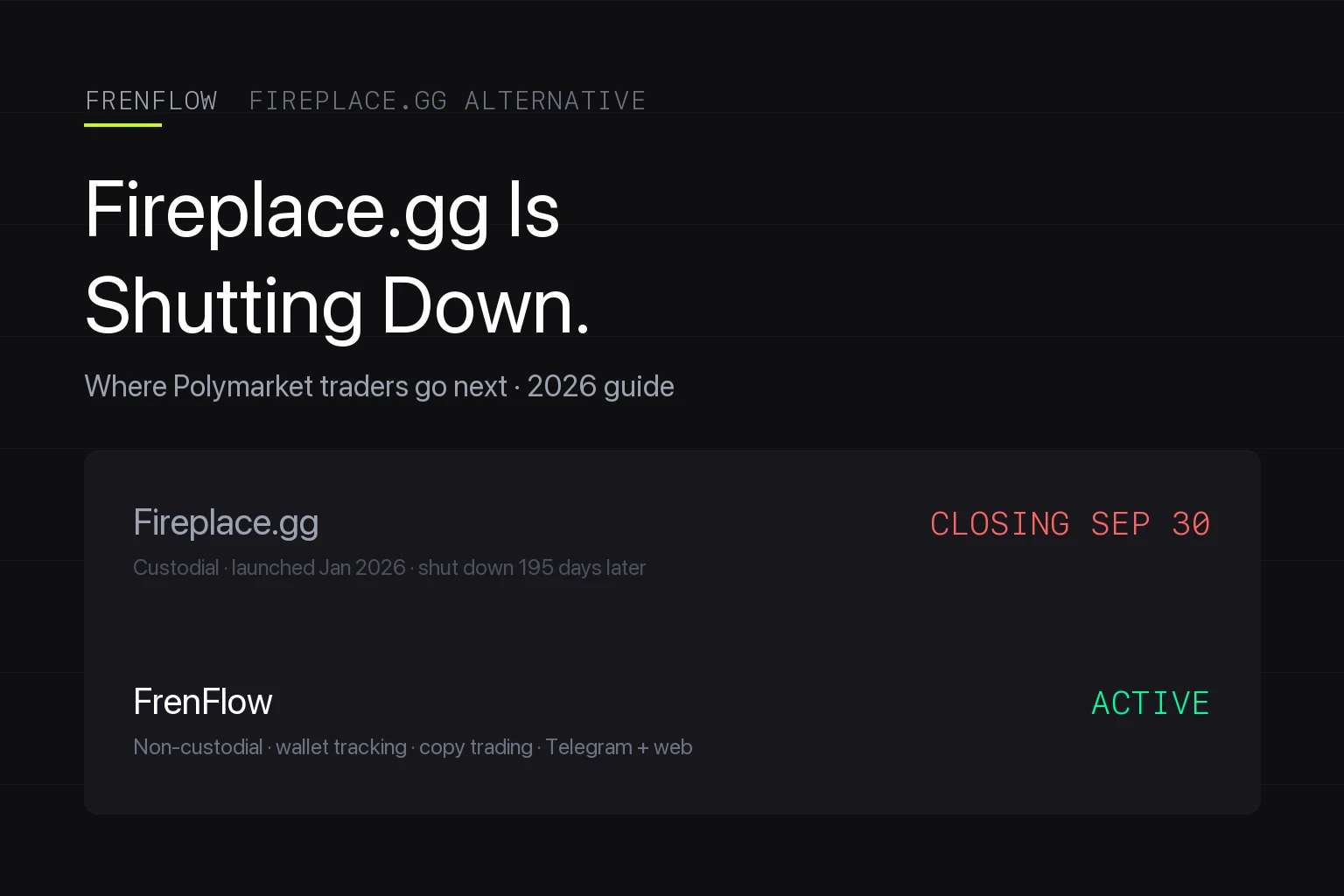 Fireplace.gg Alternative: Best Options for Polymarket Traders (2026)